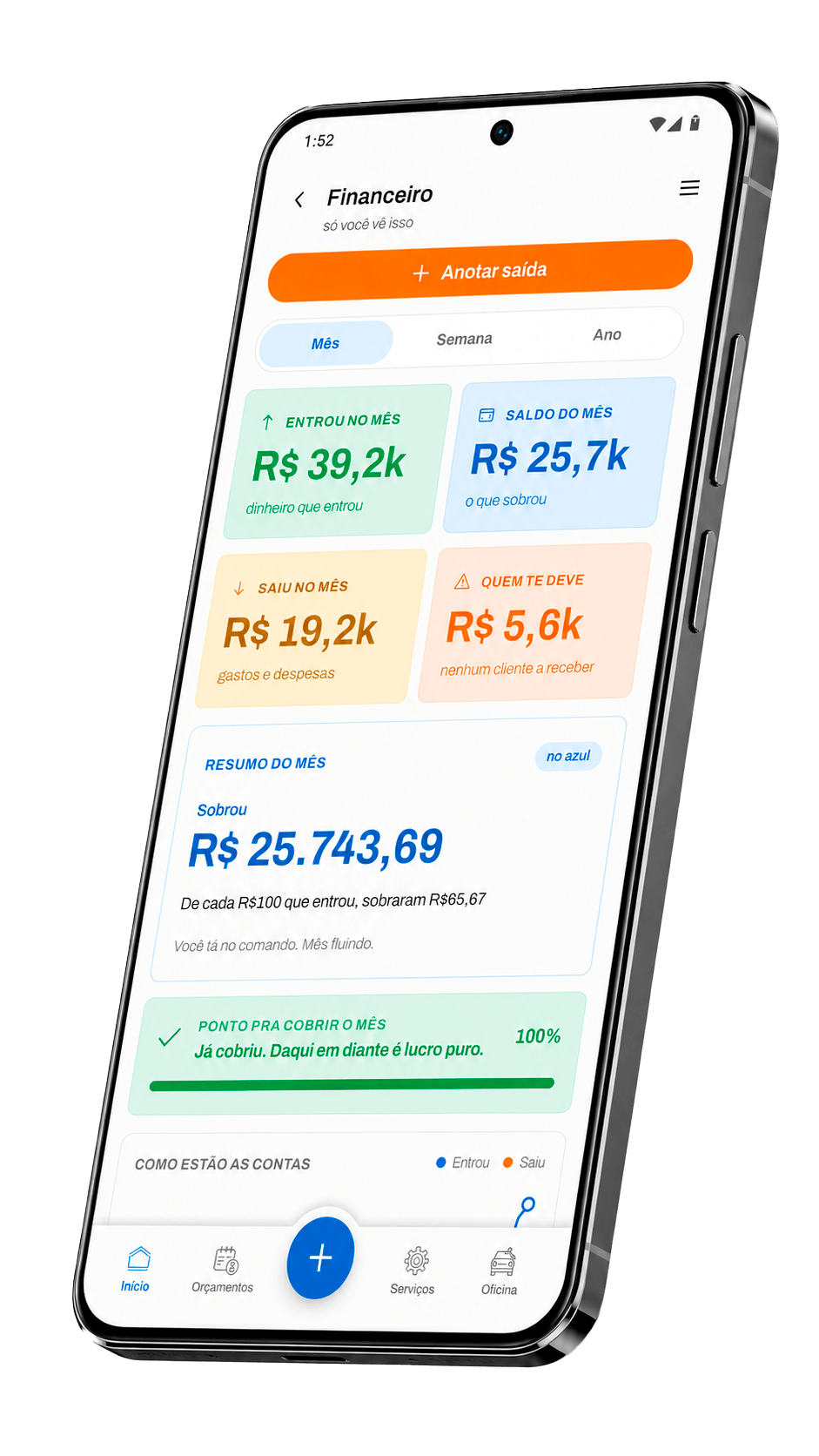 Tela do sistema para oficina de funilaria e pintura no celular, mostrando controle financeiro com entradas, saídas, saldo do mês e ponto de equilíbrio